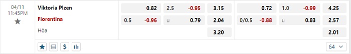 plzen-vs-fiorentina-soi-keo-hom-nay-23h45-11-04-2024-europa-conference-league-00